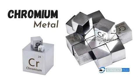 Chromium: A Marvelous Metal for Aerospace and Automotive Applications!