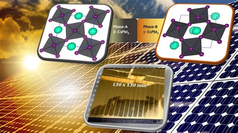  Nanocristais de Perovskita: Revolucionando a Eficiência Energética de Celulas Solares de Próxima Geração!