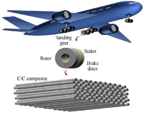  Yarn-Strengthened Composites: Reinventing Structural Integrity in Aerospace and Automotive Applications!